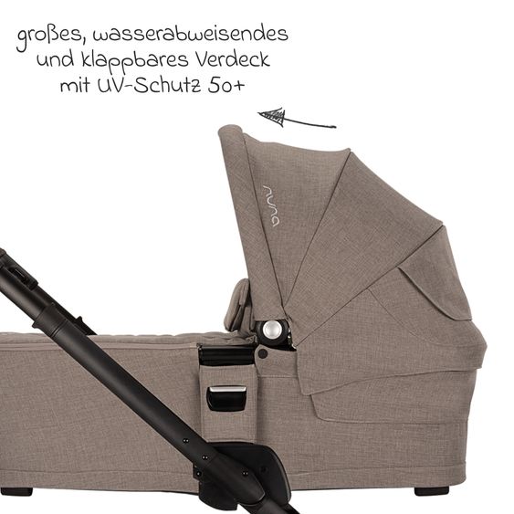 Nuna 2in1 Kombi-Kinderwagen-Set MIXX next bis 22 kg mit Babywanne, Adapter, Kniedecke, Regenschutz & Spieltier - Cedar
