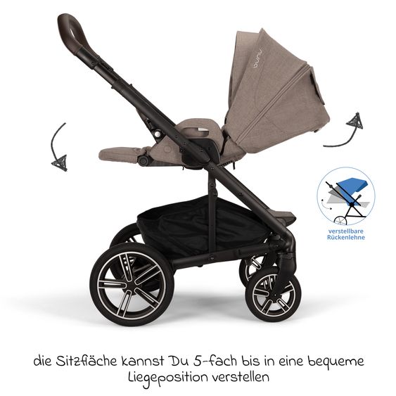 Nuna 2in1 Kombi-Kinderwagen-Set MIXX next bis 22 kg mit Babywanne, Adapter, Kniedecke, Regenschutz & Spieltier - Cedar
