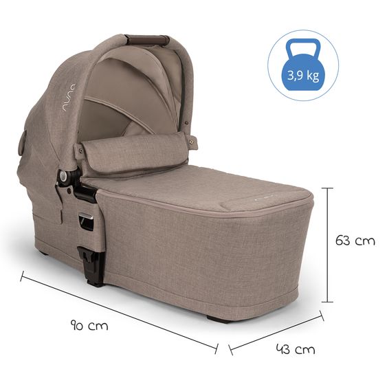 Nuna 2in1 Kombi-Kinderwagen-Set MIXX next bis 22 kg mit Babywanne, Adapter, Kniedecke, Regenschutz & Spieltier - Cedar