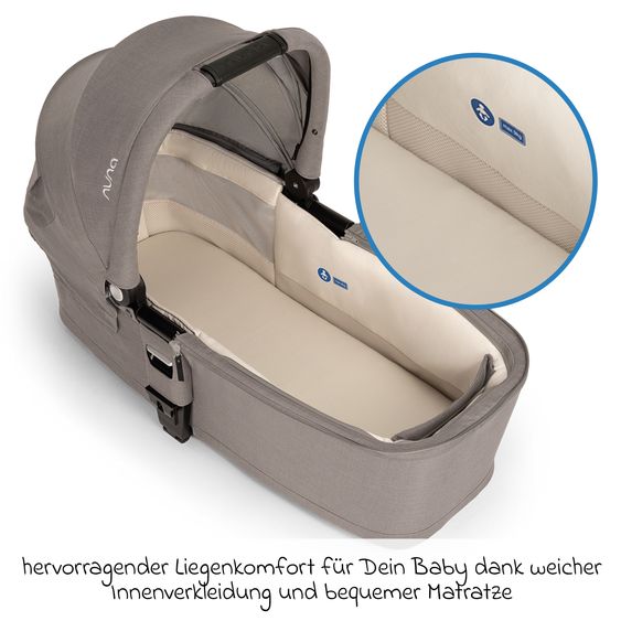 Nuna 2in1 Kombi-Kinderwagen-Set MIXX next bis 22 kg mit Babywanne, Adapter, Kniedecke, Regenschutz & Spieltier - Granite