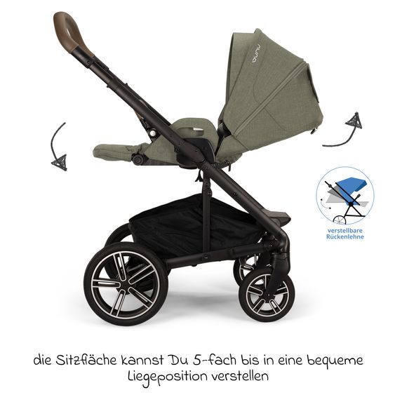 Nuna 2in1 Kombi-Kinderwagen-Set MIXX next bis 22 kg mit Babywanne, Adapter, Kniedecke, Regenschutz & Spieltier - Pine