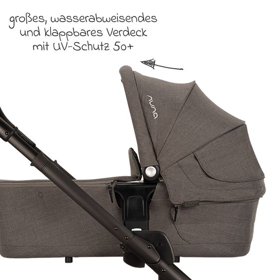 Nuna 2in1 Kombi-Kinderwagen-Set MIXX next bis 22 kg mit Babywanne, Adapter, Kniedecke, Regenschutz & Spieltier - Thunder