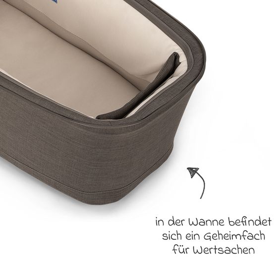Nuna 2in1 Kombi-Kinderwagen-Set MIXX next bis 22 kg mit Babywanne, Adapter, Kniedecke, Regenschutz & Spieltier - Thunder