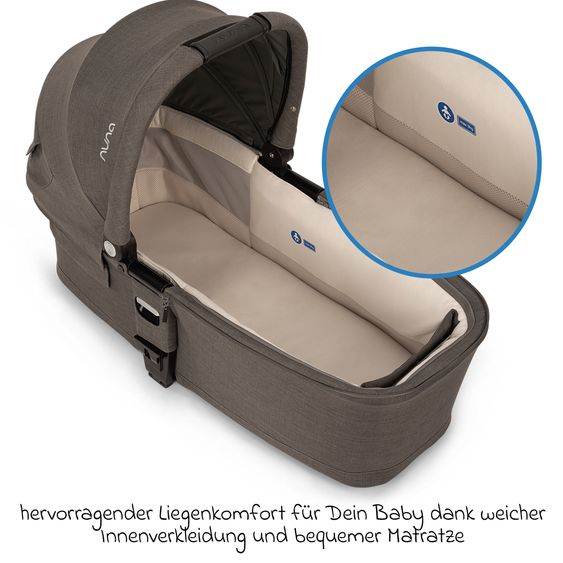 Nuna 2in1 Kombi-Kinderwagen-Set MIXX next bis 22 kg mit Babywanne, Adapter, Kniedecke, Regenschutz & Spieltier - Thunder