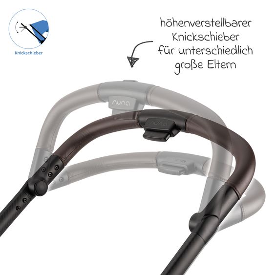 Nuna 2in1 Kombi-Kinderwagen-Set SWIV bis 22 kg mit Babywanne, Adapter, Transporttasche, Getränkehalter, Regenschutz & Spieltier - Biscotti