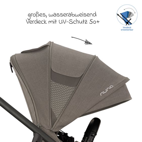Nuna 2in1 Kombi-Kinderwagen-Set SWIV bis 22 kg mit Babywanne, Adapter, Transporttasche, Getränkehalter, Regenschutz & Spieltier - Granite