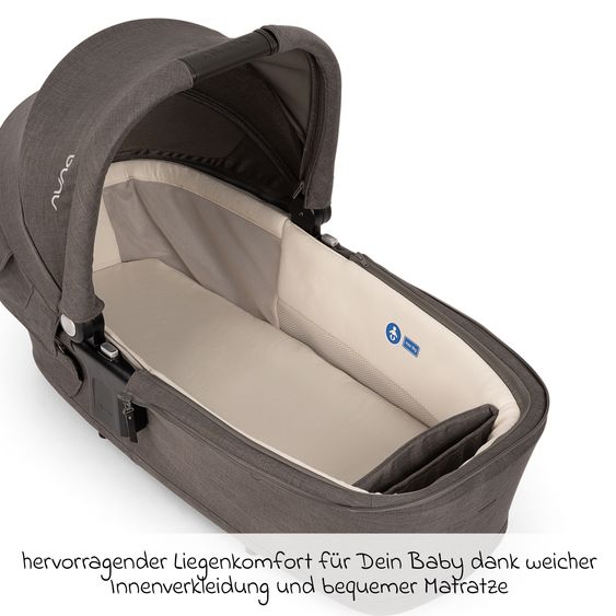 Nuna 2in1 Kombi-Kinderwagen-Set SWIV bis 22 kg mit Babywanne, Adapter, Transporttasche, Getränkehalter, Regenschutz & Spieltier - Thunder