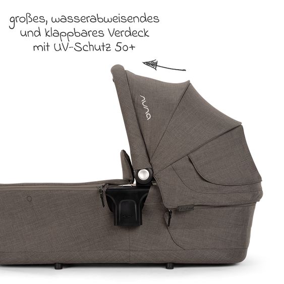 Nuna 2in1 Kombi-Kinderwagen-Set SWIV bis 22 kg mit Babywanne, Adapter, Transporttasche, Getränkehalter, Regenschutz & Spieltier - Thunder