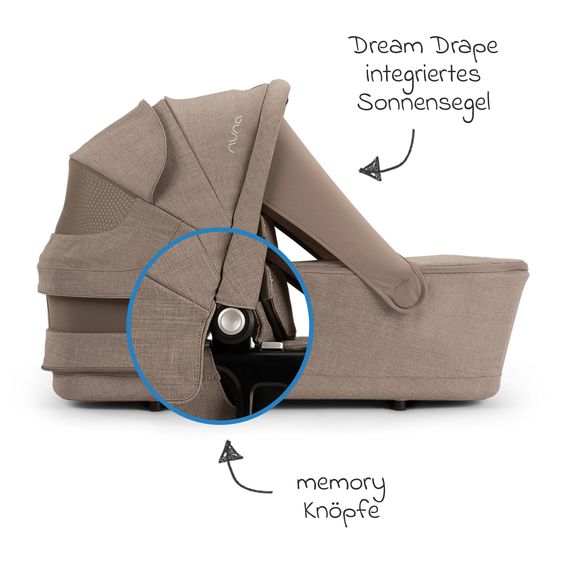 Nuna 2in1 Kombi-Kinderwagen-Set Triv Lx All-in-One-Set bis 22 kg mit Baybwanne, Teleskopschieber, Regenschutz, Adapter, Fußsack & Handschuhe - Cedar