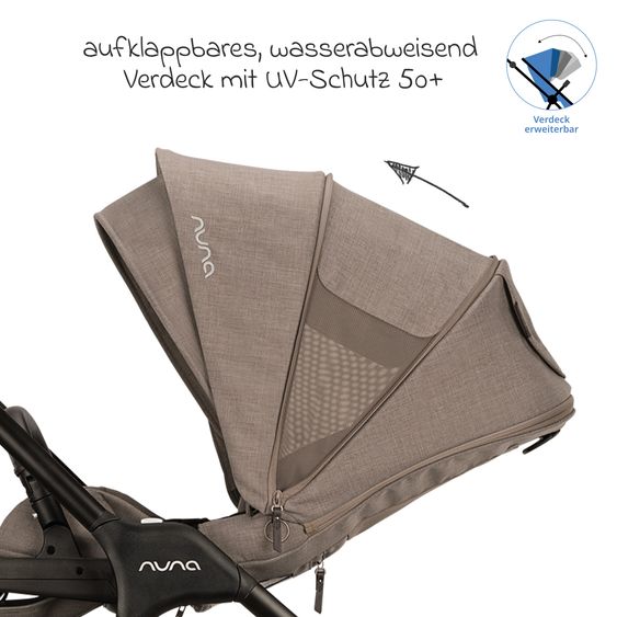 Nuna 2in1 Kombi-Kinderwagen-Set Triv Lx All-in-One-Set bis 22 kg mit Baybwanne, Teleskopschieber, Regenschutz, Adapter, Fußsack & Handschuhe - Cedar
