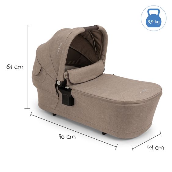 Nuna 2in1 Kombi-Kinderwagen-Set Triv Lx All-in-One-Set bis 22 kg mit Baybwanne, Teleskopschieber, Regenschutz, Adapter, Fußsack & Handschuhe - Cedar