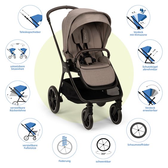 Nuna 2in1 Kombi-Kinderwagen-Set Triv Lx All-in-One-Set bis 22 kg mit Baybwanne, Teleskopschieber, Regenschutz, Adapter, Fußsack & Handschuhe - Cedar