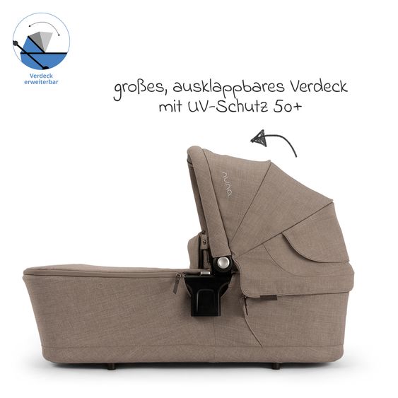 Nuna 2in1 Kombi-Kinderwagen-Set Triv Lx All-in-One-Set bis 22 kg mit Baybwanne, Teleskopschieber, Regenschutz, Adapter, Fußsack & Handschuhe - Cedar