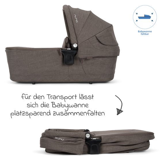 Nuna 2in1 Kombi-Kinderwagen-Set Triv Lx All-in-One-Set bis 22 kg mit Baybwanne, Teleskopschieber, Regenschutz, Adapter, Fußsack & Handschuhe - Chestnut