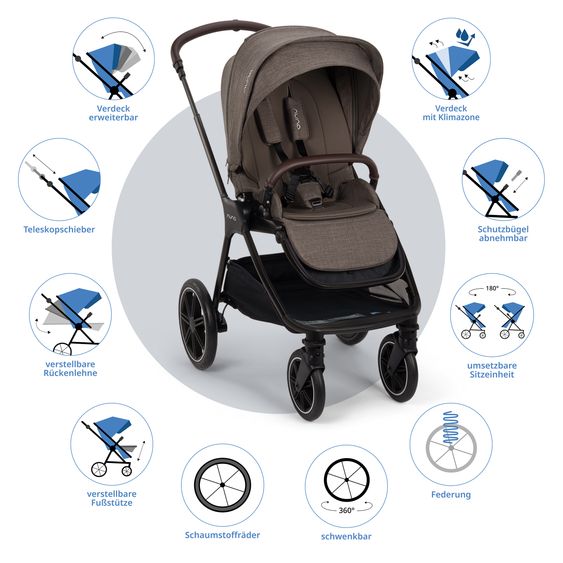 Nuna 2in1 Kombi-Kinderwagen-Set Triv Lx All-in-One-Set bis 22 kg mit Baybwanne, Teleskopschieber, Regenschutz, Adapter, Fußsack & Handschuhe - Chestnut