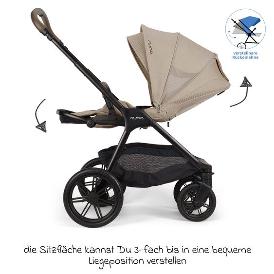 Nuna 2in1 Kombi-Kinderwagen-Set Triv Lx All-in-One-Set bis 22 kg mit Baybwanne, Teleskopschieber, Regenschutz, Adapter, Fußsack & Handschuhe - Cosmopolitan