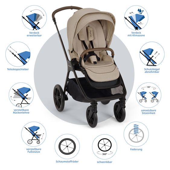 Nuna 2in1 Kombi-Kinderwagen-Set Triv Lx All-in-One-Set bis 22 kg mit Baybwanne, Teleskopschieber, Regenschutz, Adapter, Fußsack & Handschuhe - Cosmopolitan