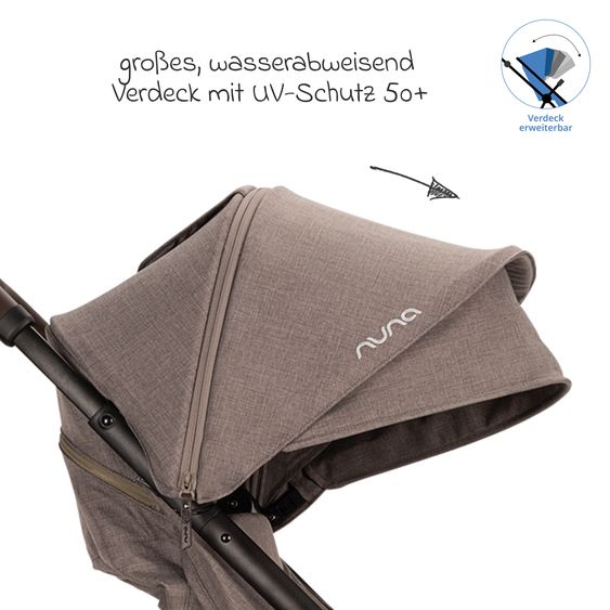 Nuna 2in1 Kombi-Kinderwagen-Set TRVL Lx bis 22 kg mit Babywanne, Tragetasche, Regenschutz & Spieltier - Cedar