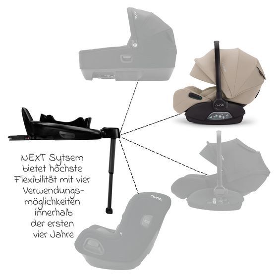 Nuna Babyschale ARRA flex i-Size ab Geburt bis 13 kg (40 cm - 87 cm) Liegeposition 157° inkl. Sitzverkleinerer & Sonnenverdeck nur 3,9 kg - Chateau