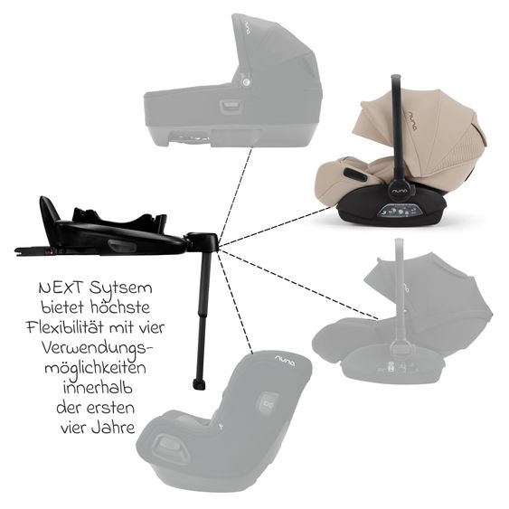 Nuna Babyschale ARRA flex i-Size ab Geburt bis 13 kg (40 cm - 87 cm) Liegeposition 157° inkl. Sitzverkleinerer & Sonnenverdeck nur 3,9 kg - Cosmopolitan