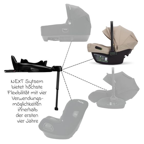 Nuna Seggiolino auto per neonati PIPA next i-Size dalla nascita fino a 13 kg (40 cm - 83 cm) incl. riduttore seduta, tendina parasole con Dream Drape solo 2,8 kg - Chateau