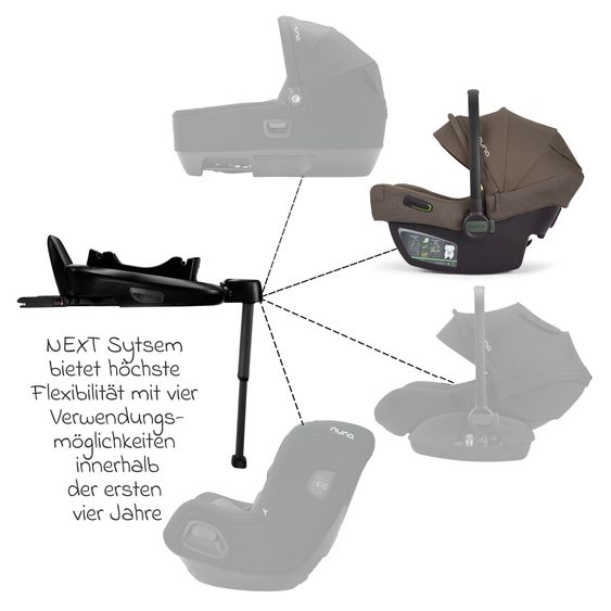 Nuna Seggiolino auto per neonati PIPA next i-Size dalla nascita fino a 13 kg (40 cm - 83 cm) incl. riduttore seduta, tendina parasole con Dream Drape solo 2,8 kg - Castagna