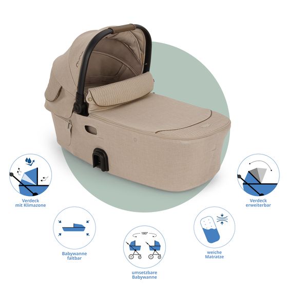 Nuna Navicella per neonati DEMI next pieghevole dalla nascita fino a 9 mesi con protezione visiva, finestra di ventilazione incl. materasso e copertura antipioggia - Cosmopolitan