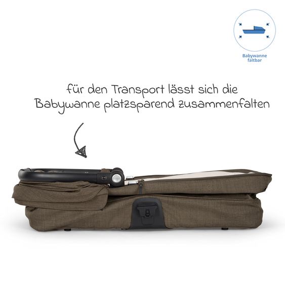 Nuna Babywanne MIXX next ab Geburt bis 9 Monate mit Sichtschutz, Belüftungsfenster inkl. Matratze & Regenschutz - Pistachio