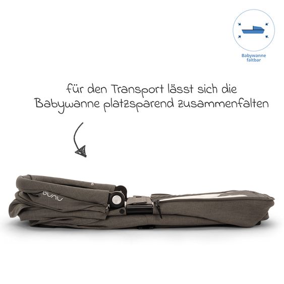 Nuna Carrycot MIXX next from Birth up to 9 Months with Privacy Screen, Ventilation Window incl. Mattress & Rain Cover - Thunder