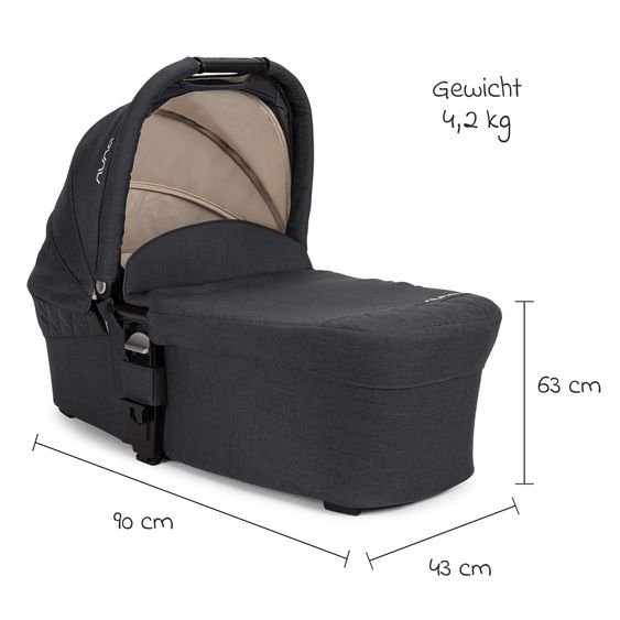 Nuna Babywanne MIXX next mit Mesh-Fenster für Kinderwagen MIXX next inkl. Matratze & Regenschutz - Ocean