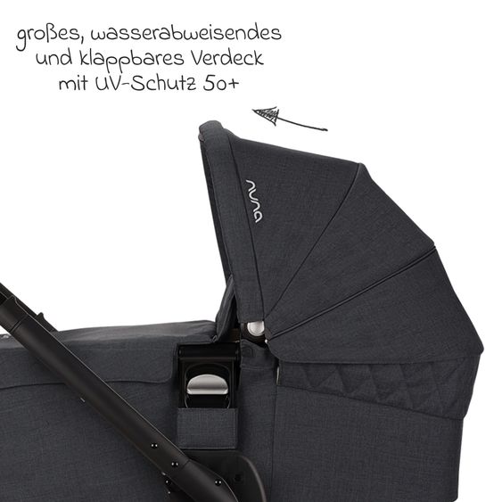 Nuna Babywanne MIXX next mit Mesh-Fenster für Kinderwagen MIXX next inkl. Matratze & Regenschutz - Ocean