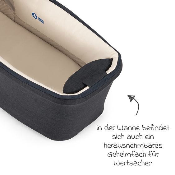 Nuna Babywanne MIXX next mit Mesh-Fenster für Kinderwagen MIXX next inkl. Matratze & Regenschutz - Ocean