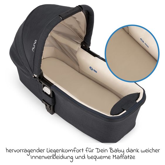 Nuna Babywanne MIXX next mit Mesh-Fenster für Kinderwagen MIXX next inkl. Matratze & Regenschutz - Ocean