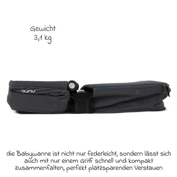 Nuna TRIV next carrycot with mesh window for Triv next baby carriage incl. mattress & raincover - Ocean