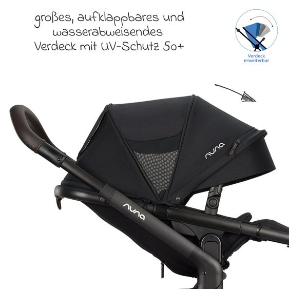 Nuna Poussette DEMI icon jusqu'à 22 kg avec panier de rangement, siège toutes saisons, guidon réglable en hauteur, pare-soleil, adaptateurs et protection pluie inclus - Caviar
