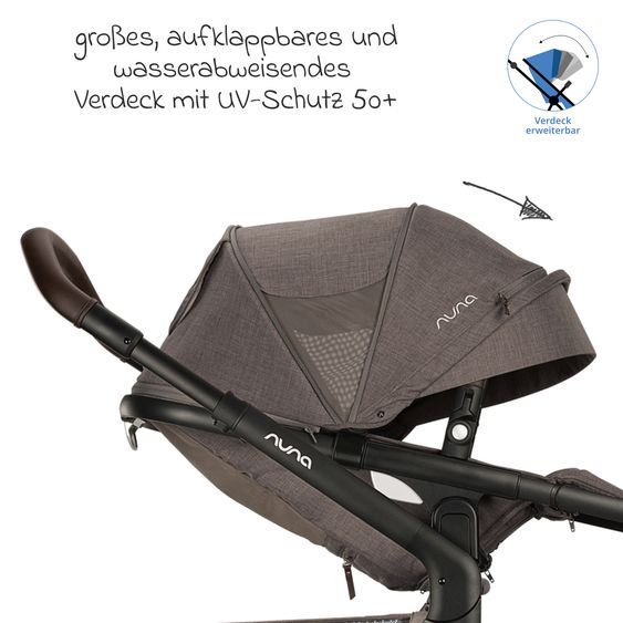 Nuna Poussette DEMI icon jusqu'à 22 kg avec panier de rangement, siège toutes saisons, guidon réglable en hauteur, pare-soleil, adaptateurs et protection pluie inclus - Châtaigne
