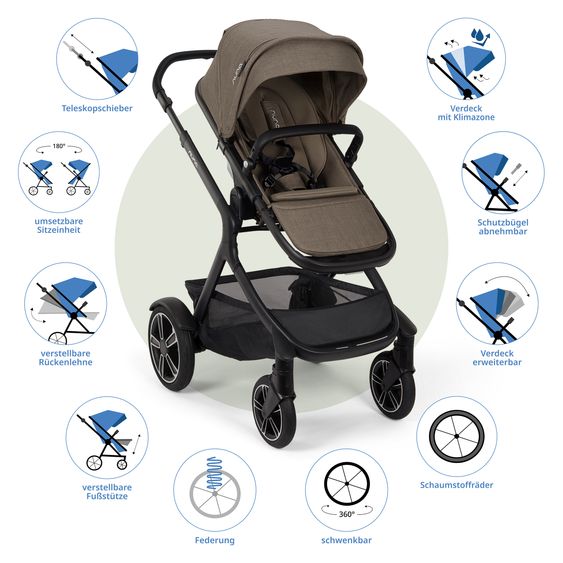 Nuna Buggy e Passeggino sportivo DEMI next bis 22 kg con Rider Board, chiusura magnetica della cintura, sedile Allwetter reversibile, maniglione regolabile in altezza, protezione visiva integrata incl. adattatore e copertura antipioggia - Pistacchio