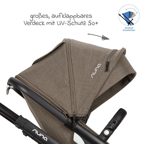 Nuna Buggy e Passeggino sportivo DEMI next bis 22 kg con Rider Board, chiusura magnetica della cintura, sedile Allwetter reversibile, maniglione regolabile in altezza, protezione visiva integrata incl. adattatore e copertura antipioggia - Pistacchio