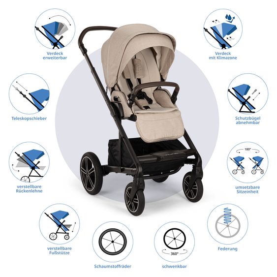 Nuna Buggy & Sportwagen MIXX next bis 22 kg mit magnetischem Gurtverschluss, umsetzbarem Allwettersitz, höhenverstellbarem Schieber, integrierter Sichtschutz inkl. Adapter, Kniedecke & Regenschutz - Biscotti