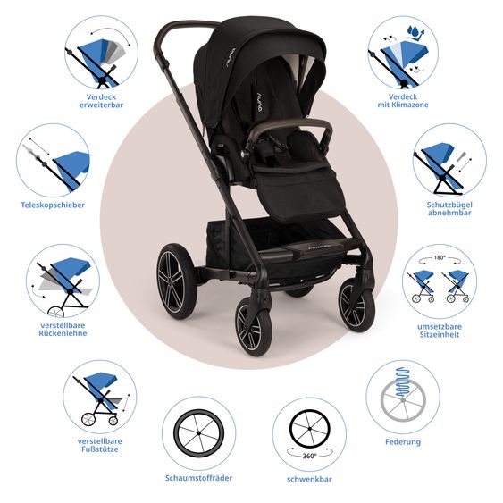 Nuna Buggy & Sportwagen MIXX next bis 22 kg mit magnetischem Gurtverschluss, umsetzbarem Allwettersitz, höhenverstellbarem Schieber, integrierter Sichtschutz inkl. Adapter, Kniedecke & Regenschutz - Caviar