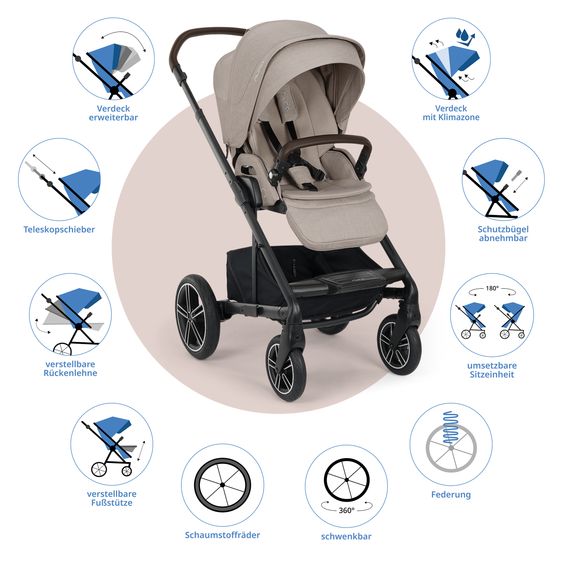 Nuna Buggy & Sportwagen MIXX next bis 22 kg mit magnetischem Gurtverschluss, umsetzbarem Allwettersitz, höhenverstellbarem Schieber, integrierter Sichtschutz inkl. Adapter, Kniedecke & Regenschutz - Chateau