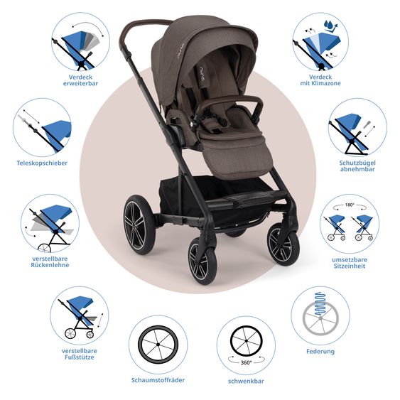 Nuna Buggy & Sportwagen MIXX next bis 22 kg mit magnetischem Gurtverschluss, umsetzbarem Allwettersitz, höhenverstellbarem Schieber, integrierter Sichtschutz inkl. Adapter, Kniedecke & Regenschutz - Chestnut