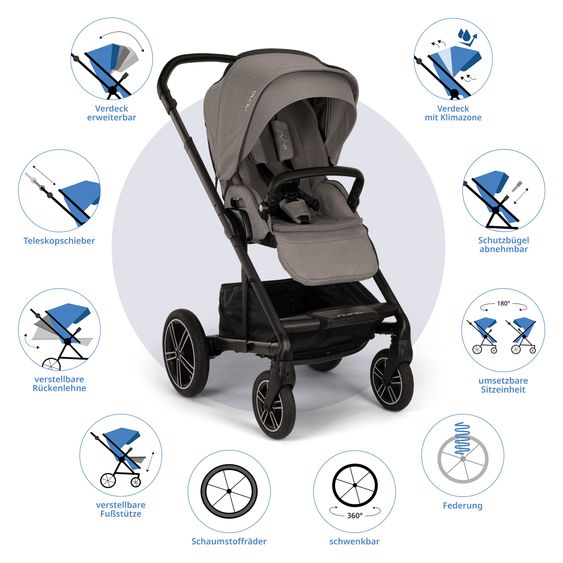 Nuna Buggy & Sportwagen MIXX next bis 22 kg mit magnetischem Gurtverschluss, umsetzbarem Allwettersitz, höhenverstellbarem Schieber, integrierter Sichtschutz inkl. Adapter, Kniedecke & Regenschutz - Granite