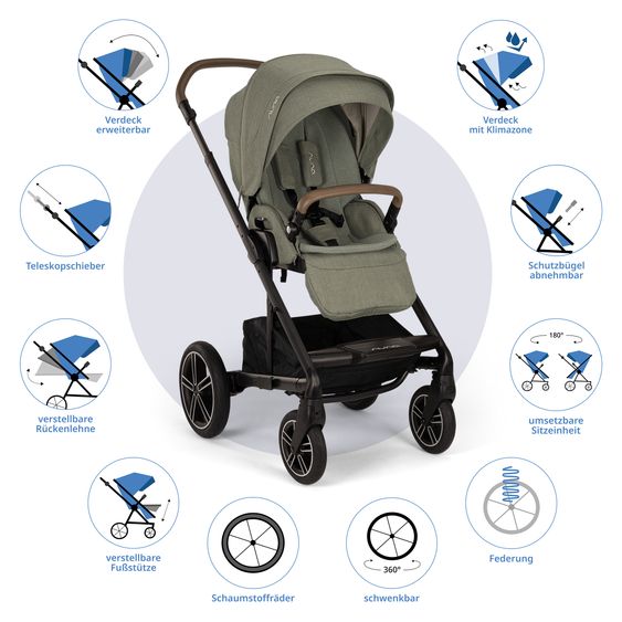 Nuna Buggy & Sportwagen MIXX next bis 22 kg mit magnetischem Gurtverschluss, umsetzbarem Allwettersitz, höhenverstellbarem Schieber, integrierter Sichtschutz inkl. Adapter, Kniedecke & Regenschutz - Pine