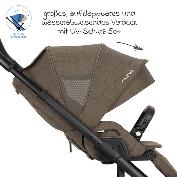 Nuna Buggy & Sports Stroller MIXX next up to 22 kg with magnetic belt buckle, reversible all-weather seat, height-adjustable push handle, integrated sunshade incl. adapter, knee blanket & rain cover - Pistachio