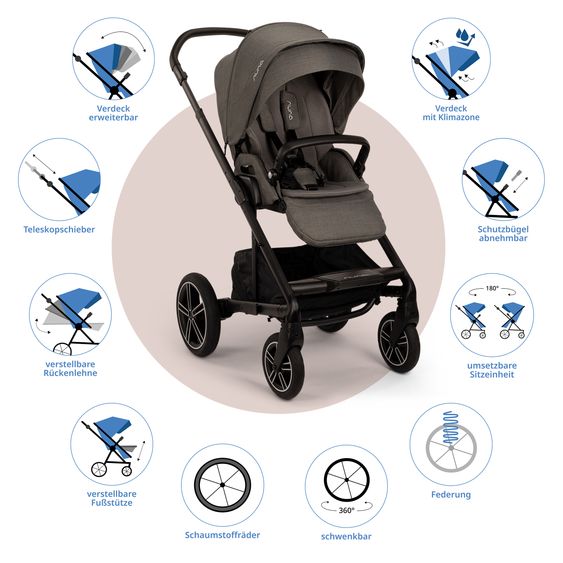 Nuna Buggy & Sportwagen MIXX next bis 22 kg mit magnetischem Gurtverschluss, umsetzbarem Allwettersitz, höhenverstellbarem Schieber, integrierter Sichtschutz inkl. Adapter, Kniedecke & Regenschutz - Thunder