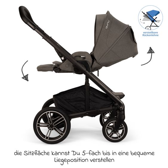 Nuna Buggy & Sportwagen MIXX next bis 22 kg mit magnetischem Gurtverschluss, umsetzbarem Allwettersitz, höhenverstellbarem Schieber, integrierter Sichtschutz inkl. Adapter, Kniedecke & Regenschutz - Thunder