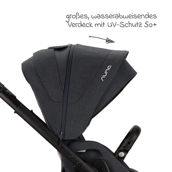 Nuna Buggy & Sportwagen MIXX next mit Liegefunktion, umsetzbarer Allwettersitz, Teleskopschieber inkl. Beindecke, Adapter & Regenschutz - Ocean