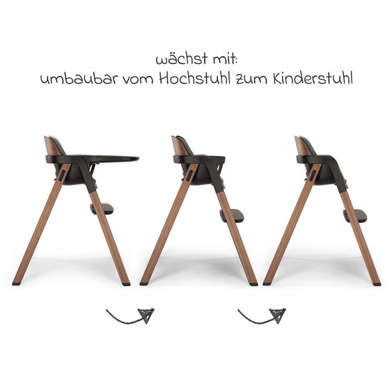 Nuna Hochstuhl BRYN bis 100 kg belastbar mit Sitzpolster, Sicherheitsgurt, Essbrett - Sanderson