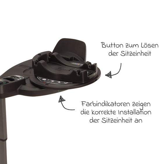 Nuna Isofix base station BASE Curv rotatable for Pipa next, Arra flex, Todl next, Cari next - Black